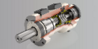 Rotary hydraulic actuators (ECKART)